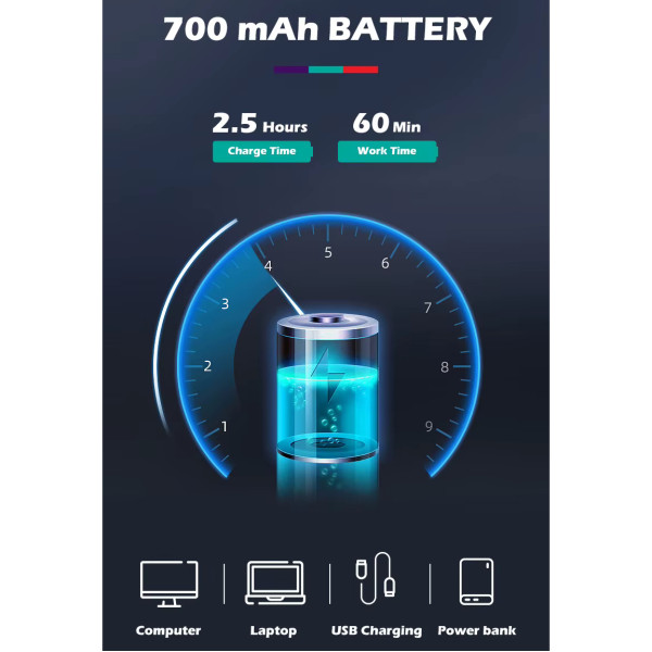 Акумуляторна Машинка Для Стрижки VGR V-910 9 Насадок IPX7 Акумуляторна Машинка Для Стрижки VGR V-910 9 Насадок IPX7