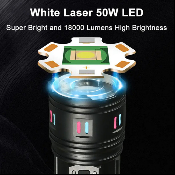 Ліхтар NIGHT VISION FLUORESCENCE AK177-WHITE LASER LED PM60-TG 8x18650 3.7V Power Bank ЗУ Type-C Zoom 5 Фільтрів