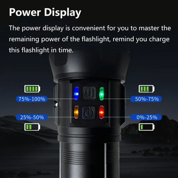 Ліхтар NIGHT VISION FLUORESCENCE AK177-WHITE LASER LED PM60-TG 8x18650 3.7V Power Bank ЗУ Type-C Zoom 5 Фільтрів