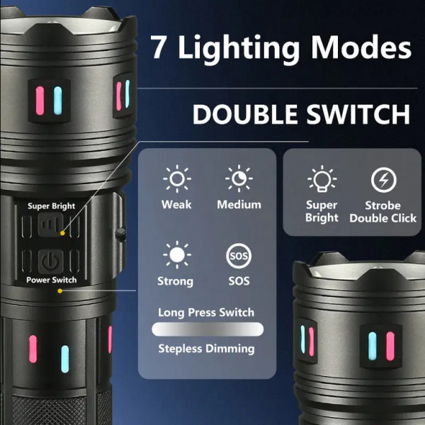 Ліхтар NIGHT VISION FLUORESCENCE AK177-WHITE LASER LED PM60-TG 8x18650 3.7V Power Bank ЗУ Type-C Zoom 5 Фільтрів