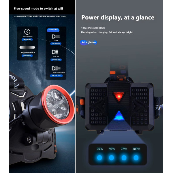 Ліхтар Налобний CT021 3+1 ULTRA LED 3x18650 Power Bank ЗП Type-C Ліхтар Налобний CT021 3+1 ULTRA LED 3x18650 Power Bank ЗП Type-C