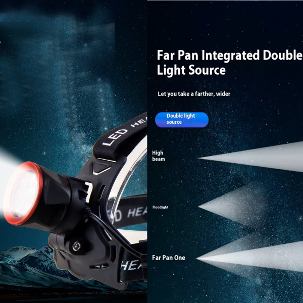 Ліхтар Налобний CT021 6+1 ULTRA LED 3x18650 Power Bank ЗП Type-C