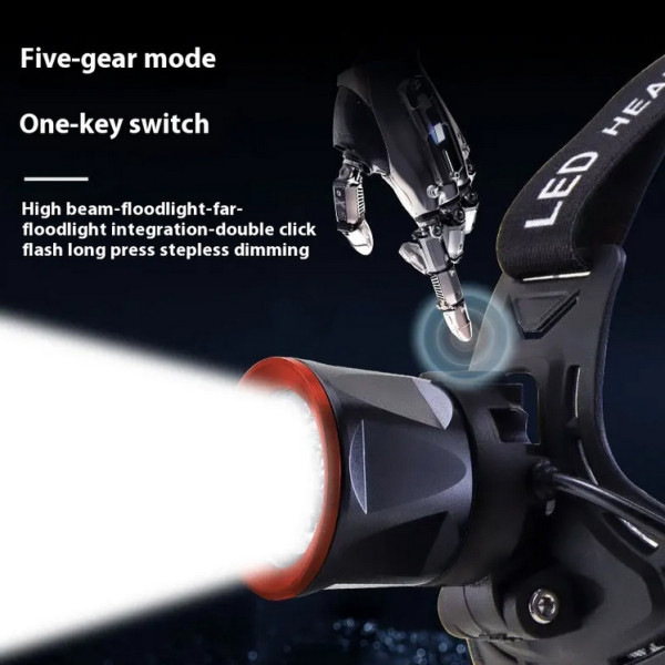 Ліхтар Налобний CT021 6+1 ULTRA LED 3x18650 Power Bank ЗП Type-C