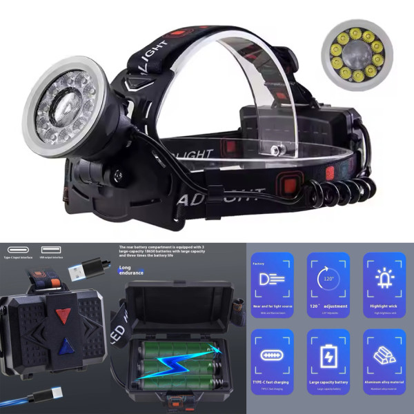 Ліхтар Налобний CT021 10+1 ULTRA LED 3x18650 Power Bank ЗП Type-C