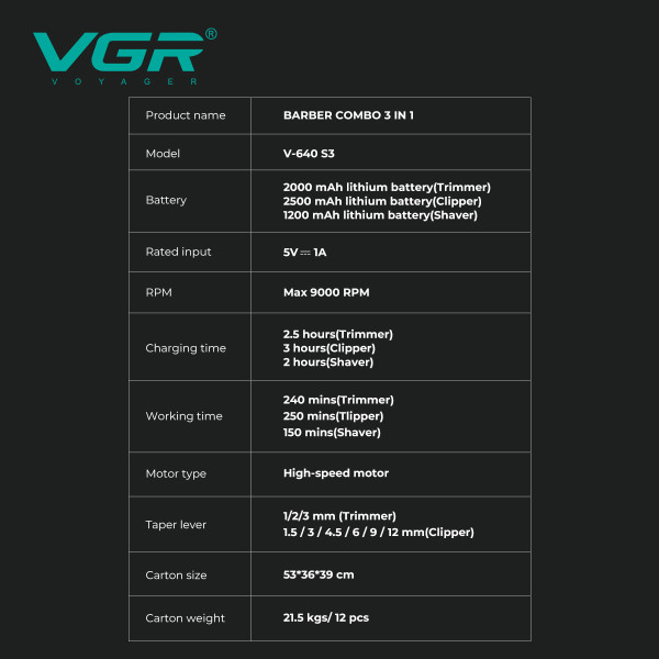 Комплект VGR 3 в 1 V-640 S3 BLACK, машинка для стрижки (clipper), триммер и электробритва (шейвер)