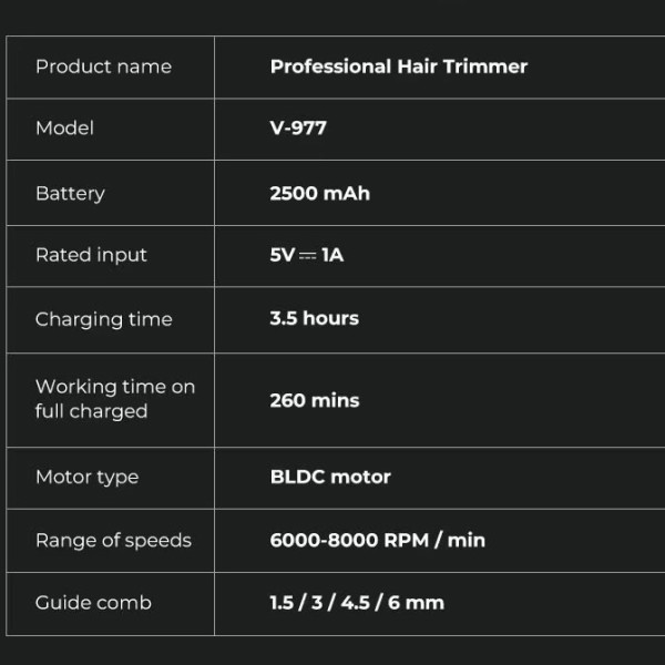 Триммер VGR V-977 BLACK, регулировка мощности 6000 - 8000 RPM, 2500 mAh, 4 насадки, LED display