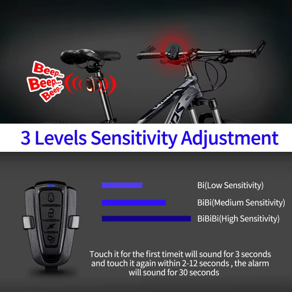 Сигналізація с габаритом та дзвінок A5P-LED виносна кнопка Сигналізація с габаритом та дзвінок A5P-LED виносна кнопка