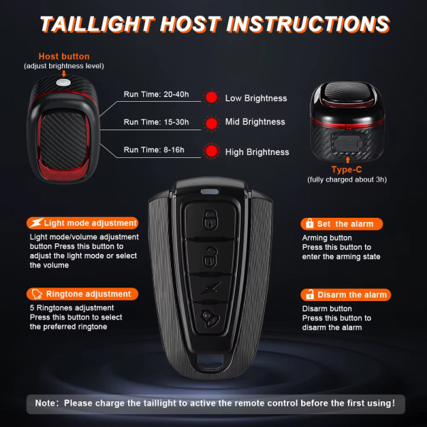 Сигналізація с габаритом та дзвінок A5P-LED виносна кнопка Сигналізація с габаритом та дзвінок A5P-LED виносна кнопка