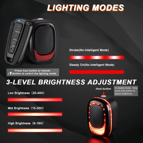 Сигналізація с габаритом та дзвінок A5P-LED виносна кнопка Сигналізація с габаритом та дзвінок A5P-LED виносна кнопка