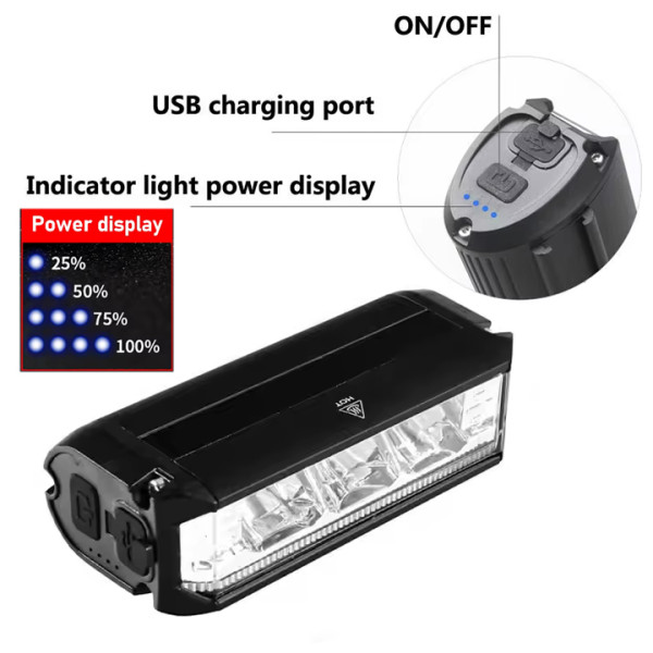 Велосипедная Фара EOS610-3LED 5 Режимов 900LM Li-Ion Аккумулятор Type-C