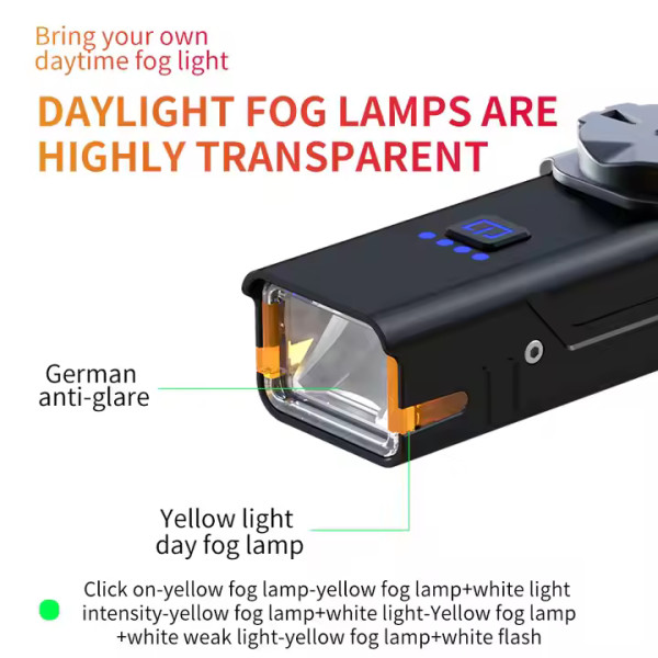 Велосипедна Фара Q06 5 Режимів 310LM Li-Ion Акумулятор Type-C Велосипедна Фара Q06 5 Режимів 310LM Li-Ion Акумулятор Type-C