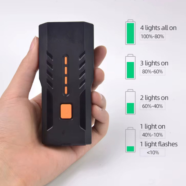 Велофара BC25S, 300LM, Waterproof, Power Bank, Li-Ion аккумулятор, ЗУ Type-C, индикация заряда