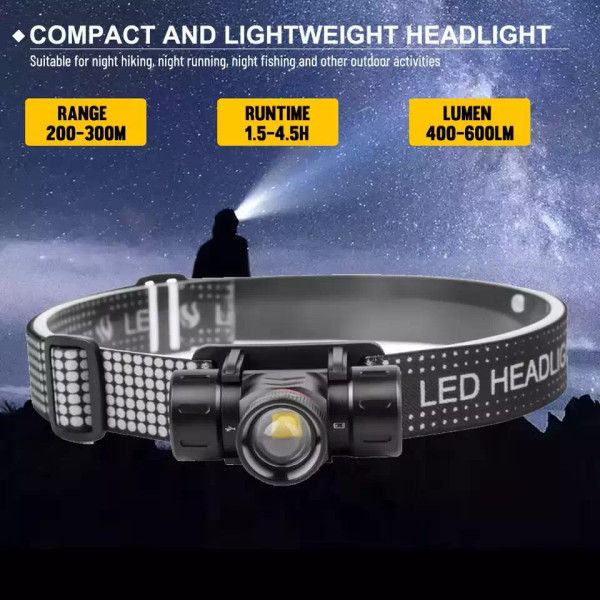 Ліхтар налобний 5846-XPG, 1x16340, ЗУ Type-C, магнит, Box