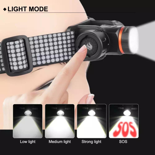 Ліхтар налобний 5846-XPG, 1x16340, ЗУ Type-C, магнит, Box