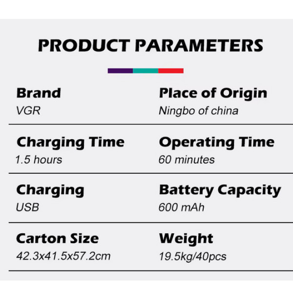 Електробритва VGR V-383 Шейвер Подвійне Лезо і Тример IPX4 LED Display Електробритва VGR V-383 Шейвер Подвійне Лезо і Тример IPX4 LED Display