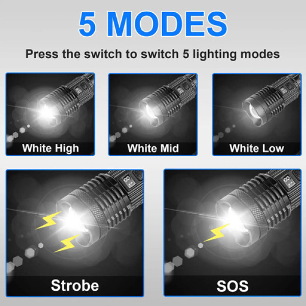 Ліхтар PLD-H007 WHITE LASER LED PM10-TG Li-Ion Акумулятор Power Bank Індикація Заряду ЗУ Type-C Zoom Box Ліхтар PLD-H007 WHITE LASER LED PM10-TG Li-Ion Акумулятор Power Bank Індикація Заряду ЗУ Type-C Zoom Box