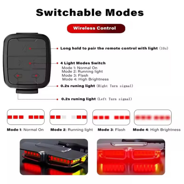 Велосипедний Стоп Поворот XA-817 З Дистанційним Пультом Та Датчиком Нахилу