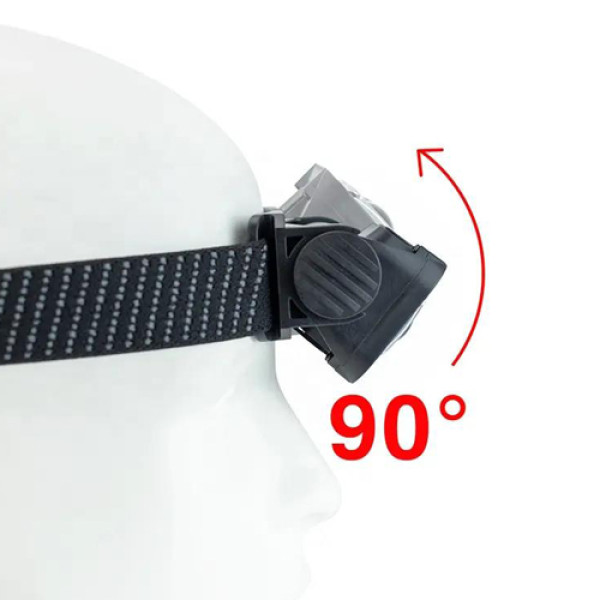 Ліхтар Налобний K372/L-31-2COB White+Red Motion Sensor Li-Ion Акумулятор Індикація Заряду ЗП Type-C Box Ліхтар Налобний K372/L-31-2COB White+Red Motion Sensor Li-Ion Акумулятор Індикація Заряду ЗП Type-C Box