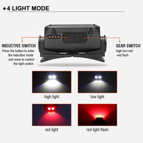 Ліхтар Налобний K372/L-31-2COB White+Red Motion Sensor Li-Ion Акумулятор Індикація Заряду ЗП Type-C Box Ліхтар Налобний K372/L-31-2COB White+Red Motion Sensor Li-Ion Акумулятор Індикація Заряду ЗП Type-C Box