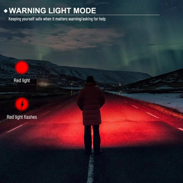 Ліхтар Налобний K372/L-31-2COB White+Red Motion Sensor Li-Ion Акумулятор Індикація Заряду ЗП Type-C Box Ліхтар Налобний K372/L-31-2COB White+Red Motion Sensor Li-Ion Акумулятор Індикація Заряду ЗП Type-C Box