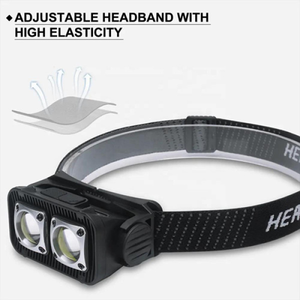 Ліхтар Налобний K372/L-31-2COB White+Red Motion Sensor Li-Ion Акумулятор Індикація Заряду ЗП Type-C Box Ліхтар Налобний K372/L-31-2COB White+Red Motion Sensor Li-Ion Акумулятор Індикація Заряду ЗП Type-C Box