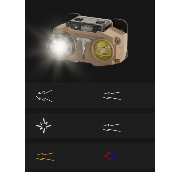 Ліхтар Налобний CH-8825-3P35+COB White+Yellow + RGB Motion Sensor Power Bank Li-Ion Акумулятор Індикація Заряду ЗП Type-C Box Ліхтар Налобний CH-8825-3P35+COB White+Yellow + RGB Motion Sensor Power Bank Li-Ion Акумулятор Індикація Заряду ЗП Type-C Box