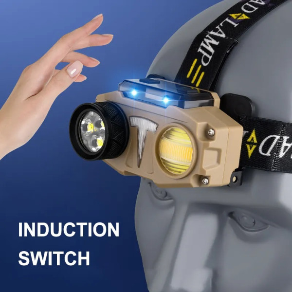 Ліхтар Налобний CH-8825-3P35+COB White+Yellow + RGB Motion Sensor Power Bank Li-Ion Акумулятор Індикація Заряду ЗП Type-C Box Ліхтар Налобний CH-8825-3P35+COB White+Yellow + RGB Motion Sensor Power Bank Li-Ion Акумулятор Індикація Заряду ЗП Type-C Box