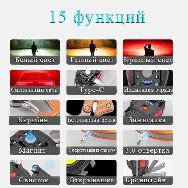 Ліхтар MULTIFUNCTIONAL W5147/LL-202-COB White+Yellow+Red Multitool Li-Ion Акумулятор Магніт Карабін Викрутка Запальничка Ліхтар MULTIFUNCTIONAL W5147/LL-202-COB White+Yellow+Red Multitool Li-Ion Акумулятор Магніт Карабін Викрутка Запальничка