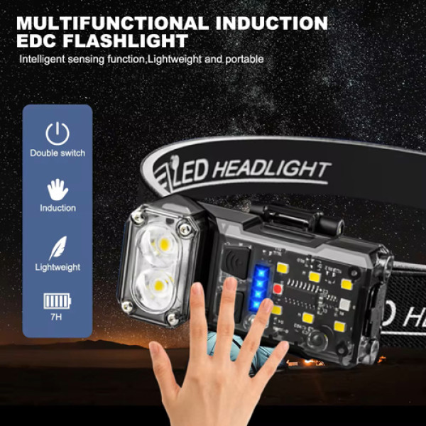 Ліхтар Налобний X52-2LED+6SMD RGB Motion Sensor Індикація Заряду Li-Ion Акумулятор ЗП Type-C Кліпса Магніт Box Ліхтар Налобний X52-2LED+6SMD RGB Motion Sensor Індикація Заряду Li-Ion Акумулятор ЗП Type-C Кліпса Магніт Box