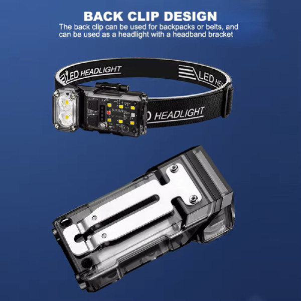 Ліхтар Налобний X52-2LED+6SMD RGB Motion Sensor Індикація Заряду Li-Ion Акумулятор ЗП Type-C Кліпса Магніт Box Ліхтар Налобний X52-2LED+6SMD RGB Motion Sensor Індикація Заряду Li-Ion Акумулятор ЗП Type-C Кліпса Магніт Box