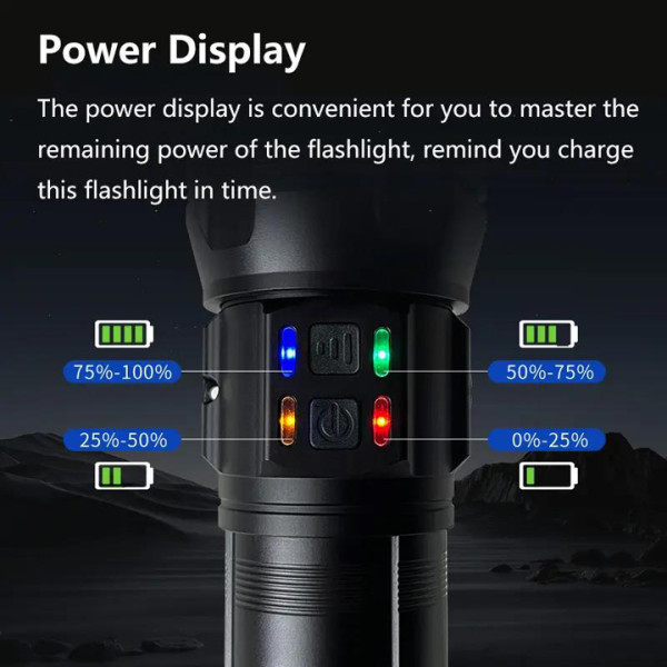 Ліхтар NIGHT VISION FLUORESCENCE AK178-WHITE LASER LED PM60-TG+COB 8x18650 3.7V Power Bank ЗУ Type-C Zoom 5 Фільтрів