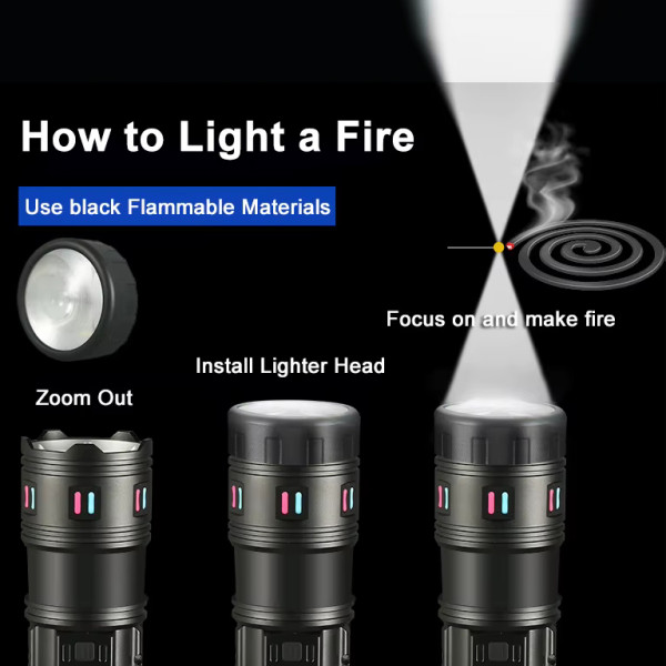 Ліхтар NIGHT VISION FLUORESCENCE AK178-1-WHITE LASER LED PM60-TG+COB 4x18650 Power Bank ЗУ Type-C Zoom 5 Фільтрів Ліхтар NIGHT VISION FLUORESCENCE AK178-1-WHITE LASER LED PM60-TG+COB 4x18650 Power Bank ЗУ Type-C Zoom 5 Фільтрів