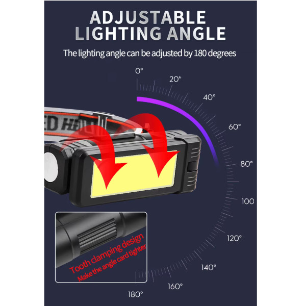 Ліхтар WORKLIGHT 2 в 1 5305-COB WHITE+YELLOW Li-Ion Акумулятор Поворот 180º+180º Магніт ЗП Type-C Ліхтар WORKLIGHT 2 в 1 5305-COB WHITE+YELLOW Li-Ion Акумулятор Поворот 180º+180º Магніт ЗП Type-C