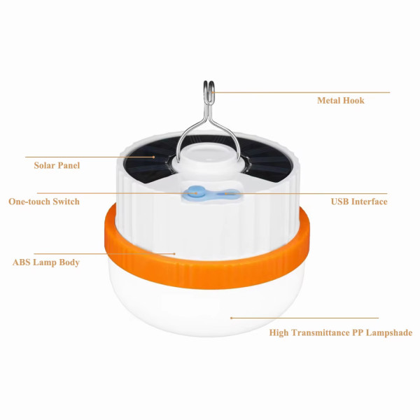 Ліхтар Кемпінг T1-SMD Li-Ion Акумулятор Сонячна Панель ЗП Type-C Гачок