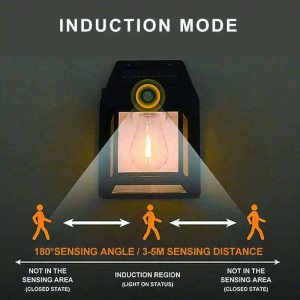 Ліхтар 999-38W Вольфрамові Лампи Motion Sensor 1х18650 Сонячна Панель Ліхтар 999-38W Вольфрамові Лампи Motion Sensor 1х18650 Сонячна Панель