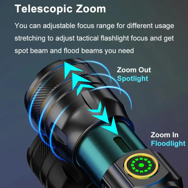 Ліхтар 1136-WHITE LASER LED PM10-TG Li-Ion Акумулятор Індикація Заряду ЗУ Type-C Zoom Ліхтар 1136-WHITE LASER LED PM10-TG Li-Ion Акумулятор Індикація Заряду ЗУ Type-C Zoom