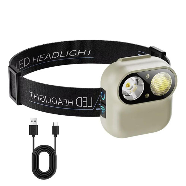 Ліхтар Налобний W809-2XTE Motion Sensor Li-Ion Акумулятор ЗП Type-C Магніт Кліпса Ліхтар Налобний W809-2XTE Motion Sensor Li-Ion Акумулятор ЗП Type-C Магніт Кліпса