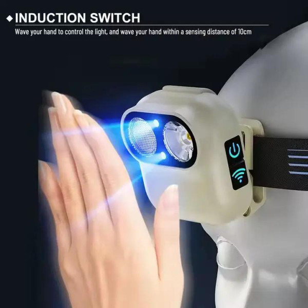 Ліхтар Налобний W809-2XTE Motion Sensor Li-Ion Акумулятор ЗП Type-C Магніт Кліпса Ліхтар Налобний W809-2XTE Motion Sensor Li-Ion Акумулятор ЗП Type-C Магніт Кліпса