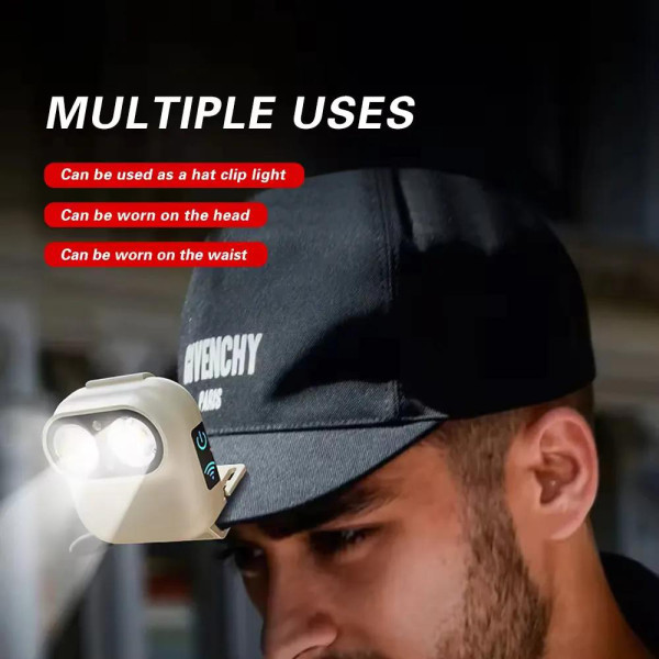 Ліхтар Налобний W809-2XTE Motion Sensor Li-Ion Акумулятор ЗП Type-C Магніт Кліпса Ліхтар Налобний W809-2XTE Motion Sensor Li-Ion Акумулятор ЗП Type-C Магніт Кліпса