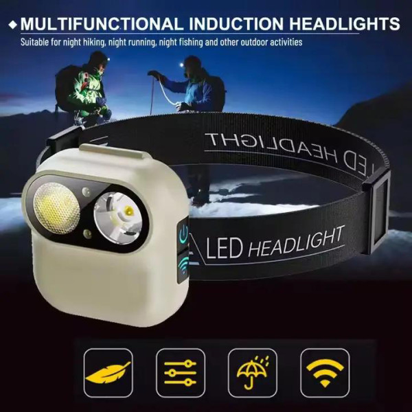 Ліхтар Налобний W809-2XTE Motion Sensor Li-Ion Акумулятор ЗП Type-C Магніт Кліпса Ліхтар Налобний W809-2XTE Motion Sensor Li-Ion Акумулятор ЗП Type-C Магніт Кліпса