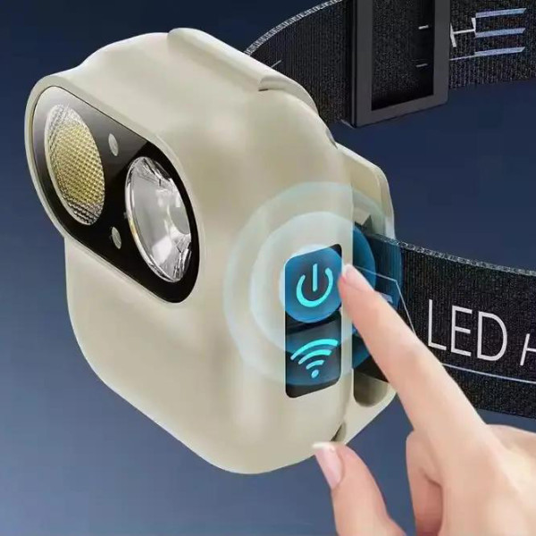 Ліхтар Налобний W809-2XTE Motion Sensor Li-Ion Акумулятор ЗП Type-C Магніт Кліпса Ліхтар Налобний W809-2XTE Motion Sensor Li-Ion Акумулятор ЗП Type-C Магніт Кліпса