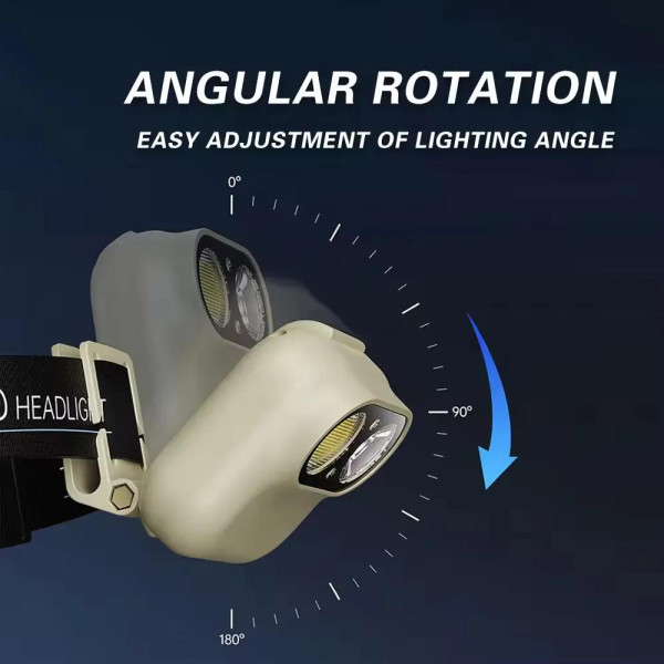 Ліхтар Налобний W809-2XTE Motion Sensor Li-Ion Акумулятор ЗП Type-C Магніт Кліпса Ліхтар Налобний W809-2XTE Motion Sensor Li-Ion Акумулятор ЗП Type-C Магніт Кліпса