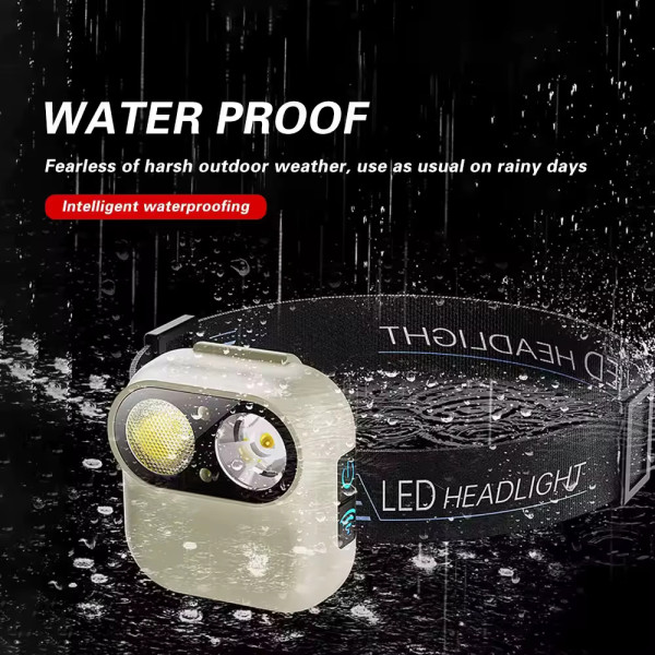 Ліхтар Налобний W809-2XTE Motion Sensor Li-Ion Акумулятор ЗП Type-C Магніт Кліпса Ліхтар Налобний W809-2XTE Motion Sensor Li-Ion Акумулятор ЗП Type-C Магніт Кліпса