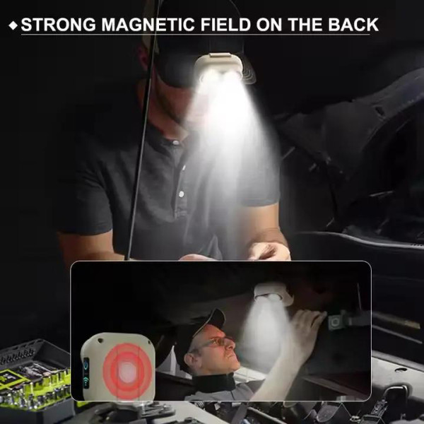 Ліхтар Налобний W809-2XTE Motion Sensor Li-Ion Акумулятор ЗП Type-C Магніт Кліпса Ліхтар Налобний W809-2XTE Motion Sensor Li-Ion Акумулятор ЗП Type-C Магніт Кліпса