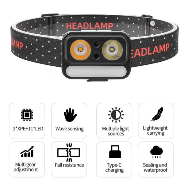 Ліхтар Налобний 2069-XPG White + XPG Yellow + 5SMD Red Motion Sensor Li-Ion Акумулятор ЗП Type-C Ліхтар Налобний 2069-XPG White + XPG Yellow + 5SMD Red Motion Sensor Li-Ion Акумулятор ЗП Type-C