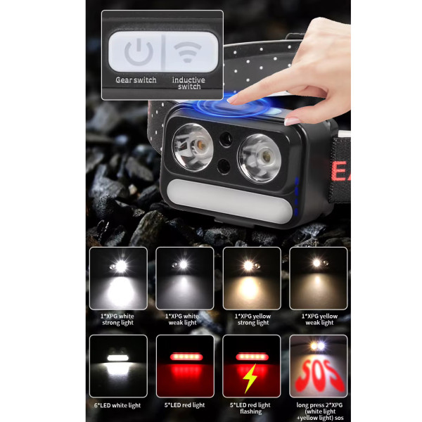 Ліхтар Налобний 2069-XPG White + XPG Yellow + 5SMD Red Motion Sensor Li-Ion Акумулятор ЗП Type-C Ліхтар Налобний 2069-XPG White + XPG Yellow + 5SMD Red Motion Sensor Li-Ion Акумулятор ЗП Type-C