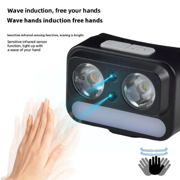 Ліхтар Налобний 2069-XPG White + XPG Yellow + 5SMD Red Motion Sensor Li-Ion Акумулятор ЗП Type-C Ліхтар Налобний 2069-XPG White + XPG Yellow + 5SMD Red Motion Sensor Li-Ion Акумулятор ЗП Type-C