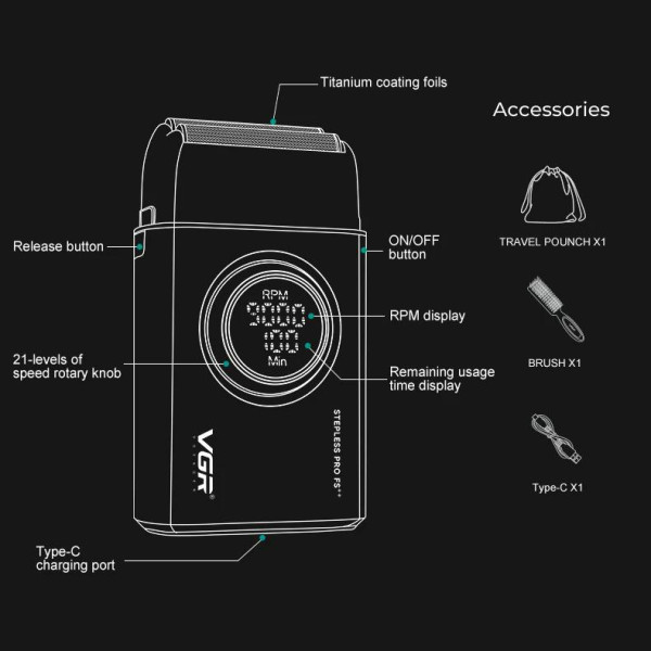Комплект VGR 2 в 1 V-977 & V-377 RED Тример і Шейвер