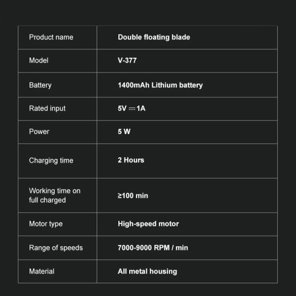 Комплект VGR 2 в 1 V-977 & V-377 RED Тример і Шейвер