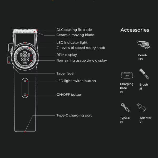 Акумуляторна Машинка Для Стрижки VGR V-001 RED 10 Насадок 9000 RPM 4600 mAh LED Light LED Display